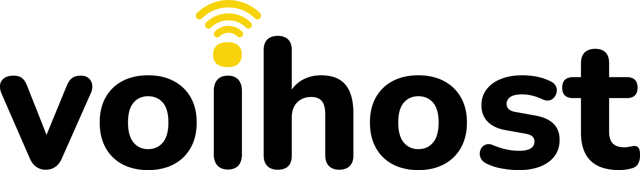 Voihost